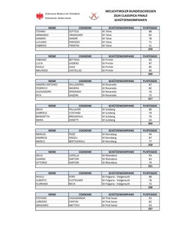 fd6c7543-b1e2-4fb3-8d4f-f6009aa06d66 fd6c7543-b1e2-4fb3-8d4f-f6009aa06d66