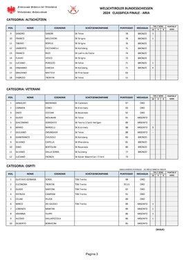 74a98145-b268-44d4-ba69-ef189d74cfc6 74a98145-b268-44d4-ba69-ef189d74cfc6