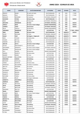 aebdd939-3617-4d82-b946-e63c96e151ba aebdd939-3617-4d82-b946-e63c96e151ba