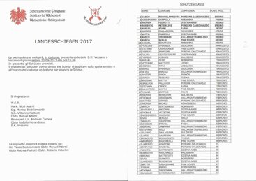 70d47c48-4645-4f63-b4f6-02c53aa656c8 70d47c48-4645-4f63-b4f6-02c53aa656c8