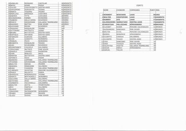 06dcabf4-4cf6-4249-8d46-3e6faacefd68 06dcabf4-4cf6-4249-8d46-3e6faacefd68