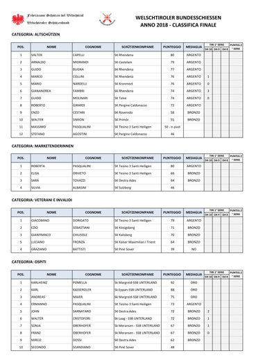 a7d8233a-5ab5-428f-aa71-12cb6fd754c9 a7d8233a-5ab5-428f-aa71-12cb6fd754c9