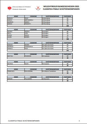 da839d2b-a87c-4949-b42b-efae5c8d121f da839d2b-a87c-4949-b42b-efae5c8d121f