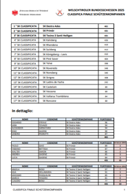 be0f8dc1-7c62-4e61-9392-fdfe42a8175b be0f8dc1-7c62-4e61-9392-fdfe42a8175b