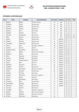 6cf0ca6c-bc54-42a4-9848-0b62f992f601 6cf0ca6c-bc54-42a4-9848-0b62f992f601