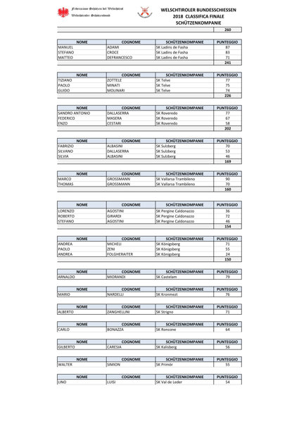 2e77c958-27d4-49c5-a788-85ceeeb76bac 2e77c958-27d4-49c5-a788-85ceeeb76bac