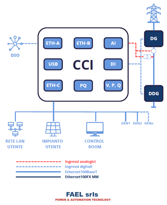 a8bb25df-7cbb-405e-ba53-342c81eb61f5