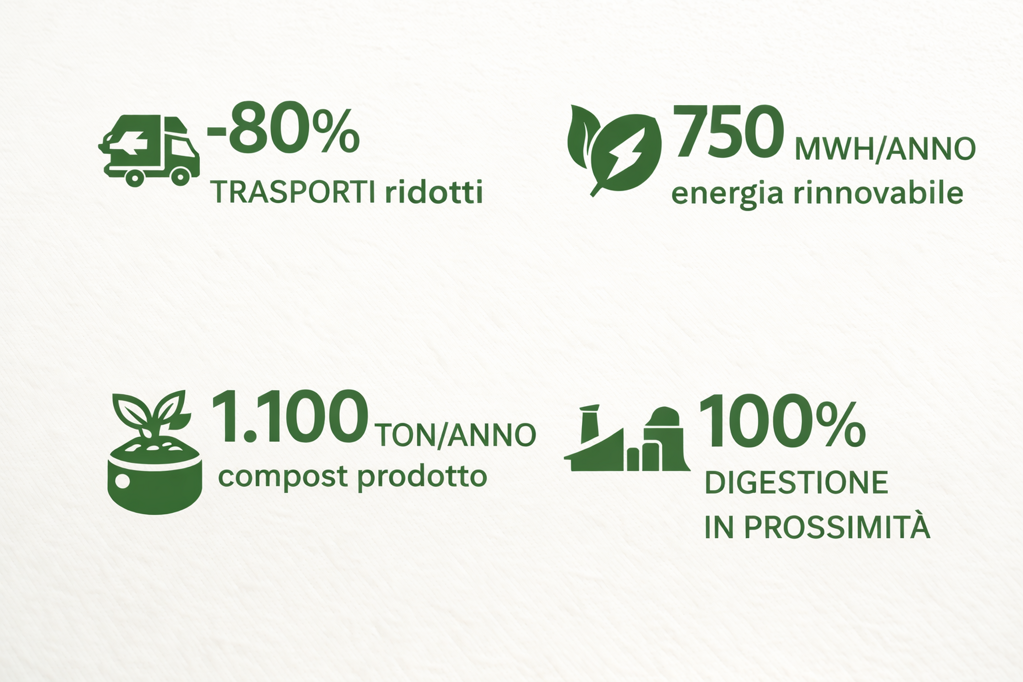 chatgpt image 4 gen 2026, 17_35_42