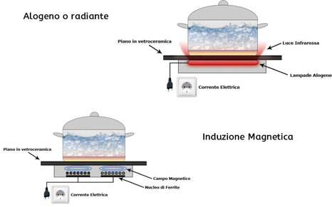 0f768cda-6b98-46a9-a62f-ced26f1f1898