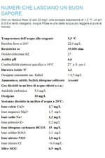 acqua-minerale-plose