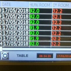 Archivio storico PLC di regolazione Archivio storico - sistema di regolazione per camera di ripresa filato