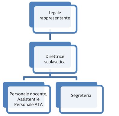 8d05922d-5995-4edb-9ffd-7fc9dc8a4932