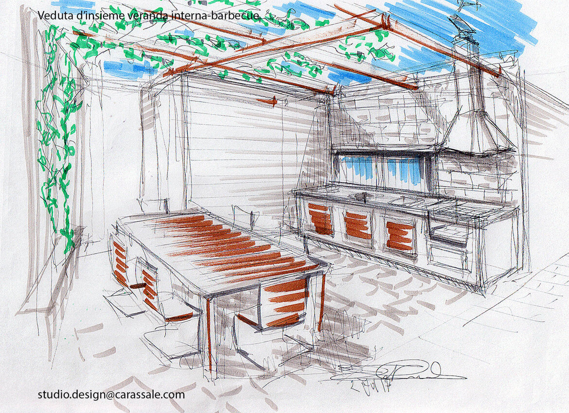 Interior design: studio compositivo e inspirational concept con tecnica manuale Interior design: studio compositivo e inspirational concept con tecnica manuale