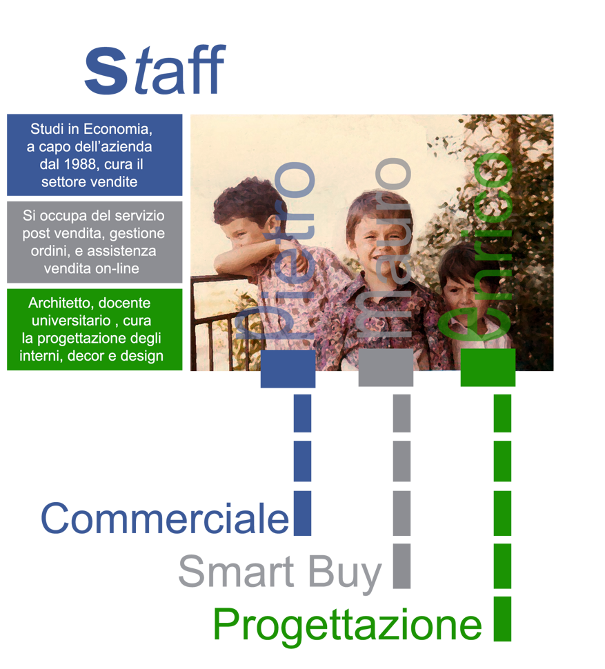 9f9e1faf-7313-48f2-9941-5a28b0222b21