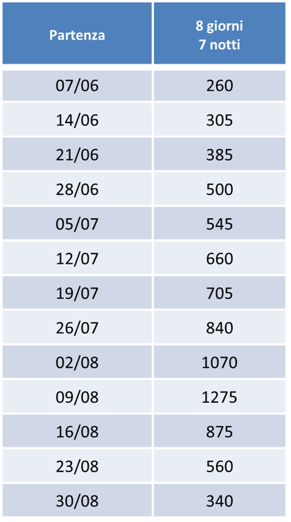 28d05999-3175-460d-873d-34ae93e2ab39