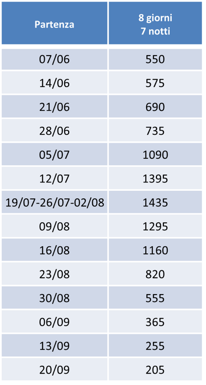 57774092-2a7c-43e4-a691-6a0edcc00747 57774092-2a7c-43e4-a691-6a0edcc00747