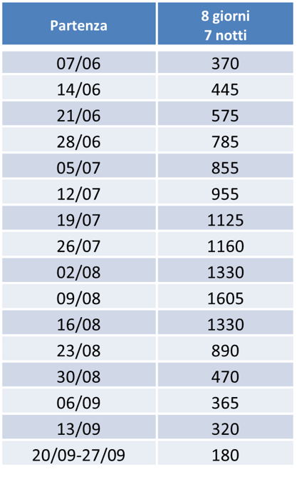 7abc3117-e72c-486b-af4e-2d116f67c988