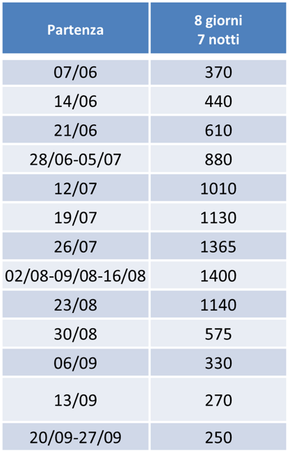 383d6c3e-166e-45c6-b945-4520292699f5