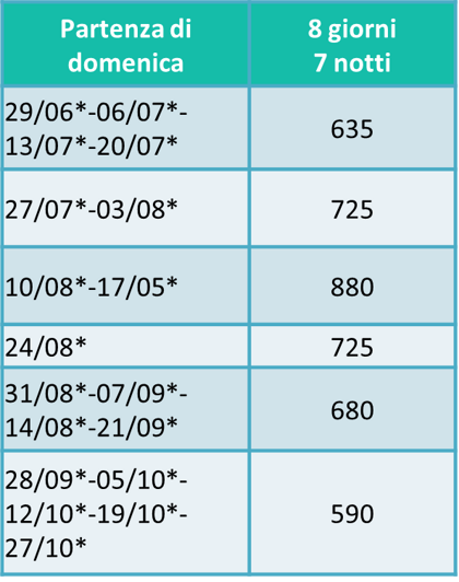 81f4df68-d641-4254-87b7-5562af14e2b4 81f4df68-d641-4254-87b7-5562af14e2b4