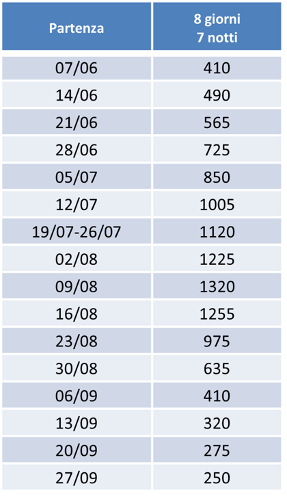 ae557193-a906-42f9-8c36-90106e279e7f