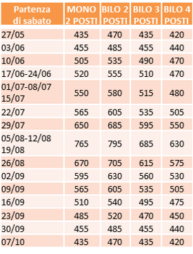 79876d58-fb14-4f71-98f2-4c28ce4989b9