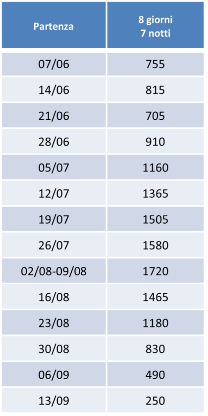 2ac5d17f-ca9f-4bd4-9592-5af6c1de6203 2ac5d17f-ca9f-4bd4-9592-5af6c1de6203