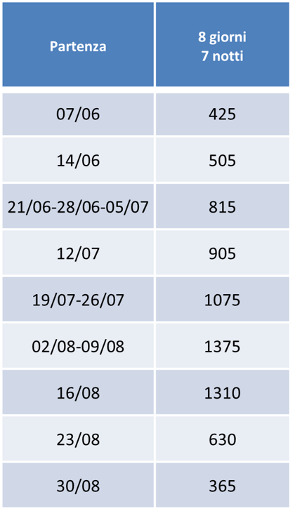 10340a5c-267c-43b9-a7d4-746aaebd3a5e