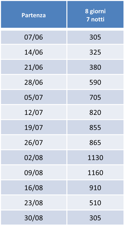 f2a4c6a6-ca04-46d7-822c-c54d8a351520