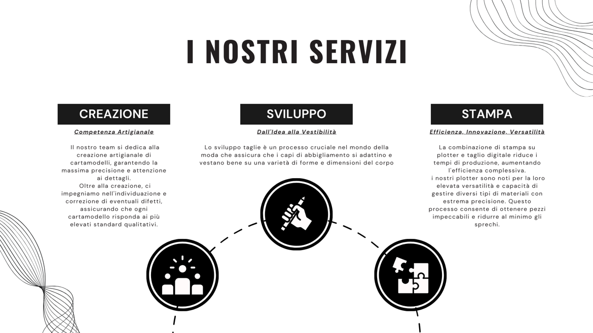 d193daf2-0c7e-45f8-b72d-53720fd6a5fd