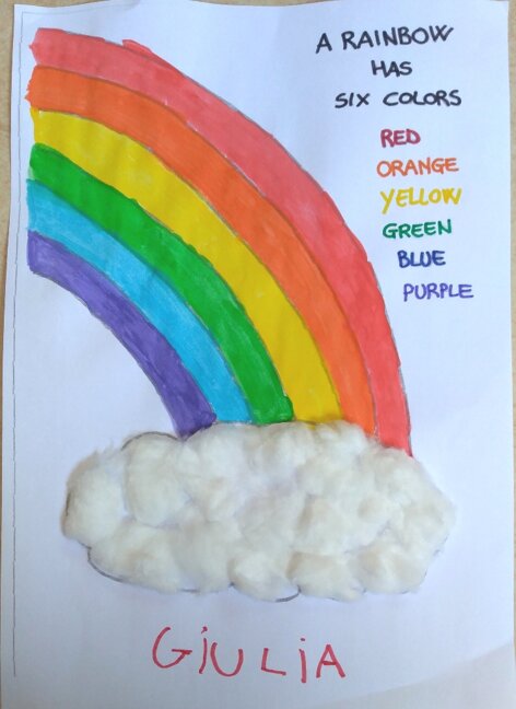 11ed48d6-d7bd-4354-bd2a-80229faf84d4 11ed48d6-d7bd-4354-bd2a-80229faf84d4