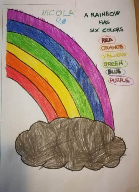 007de6d8-118e-4f15-ba04-d446dee24fe1 007de6d8-118e-4f15-ba04-d446dee24fe1