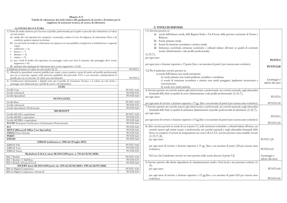 68a8fe2b-53c9-485d-8b8d-08a2523f6a31 68a8fe2b-53c9-485d-8b8d-08a2523f6a31