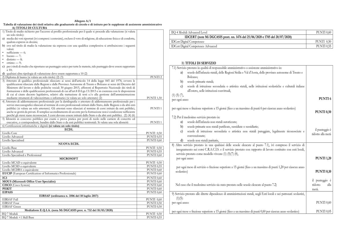 b2160ab1-9d41-4a06-9c5d-4e63e274fa84 b2160ab1-9d41-4a06-9c5d-4e63e274fa84