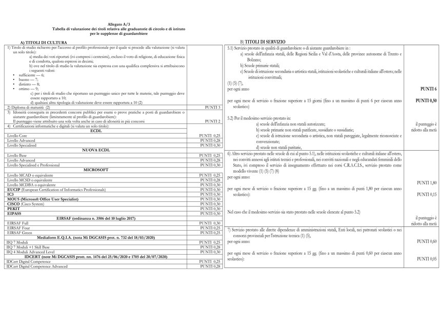 f7e341b7-e759-4cea-b3df-db27f5b271ff f7e341b7-e759-4cea-b3df-db27f5b271ff