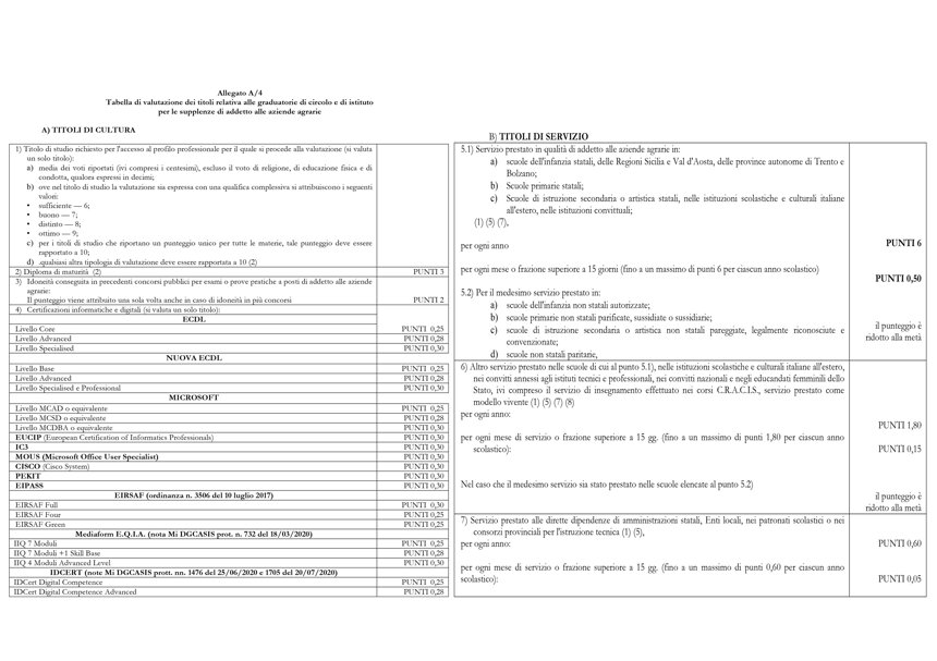 ac589bff-947e-4a3a-a3ce-0e730b2fad88 ac589bff-947e-4a3a-a3ce-0e730b2fad88
