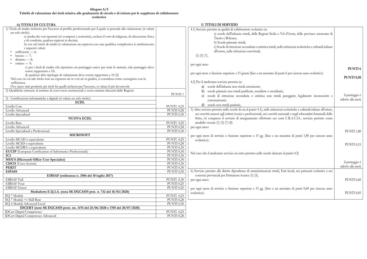 a6a7b56f-8e4c-478f-b2ee-7421fd41c2d6 a6a7b56f-8e4c-478f-b2ee-7421fd41c2d6