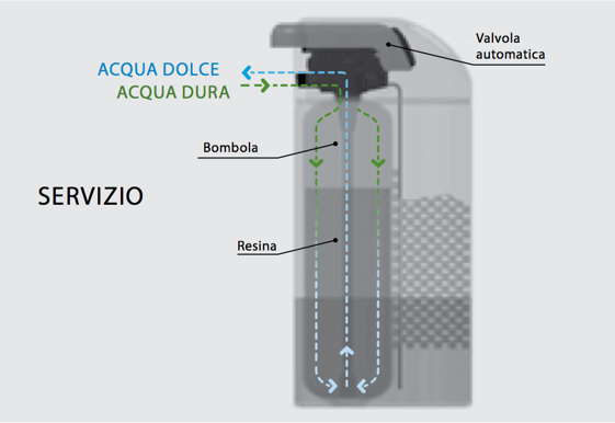 1f7e7cd3-dcb9-44bf-a6d9-8046ac2fb211