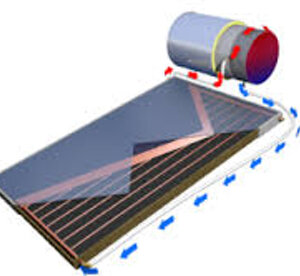 sistema solare circolazione naturale