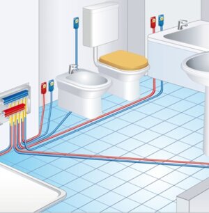 schema impianto a collettori