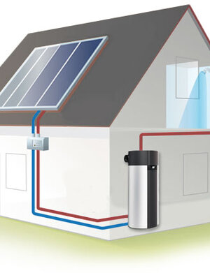 sistema solare circolazione forzata