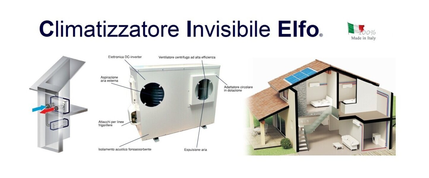 climatizzatori invisibili