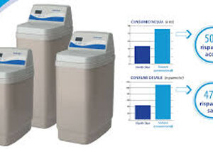 addolcitore per calcare north star top mondiale