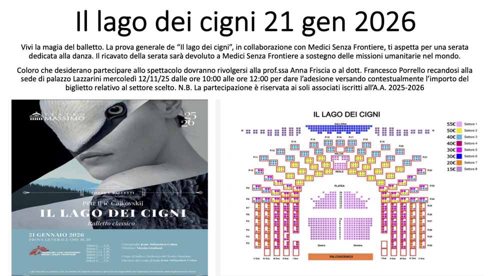 il lago dei cigni 21 gen 2026 il lago dei cigni 21 gen 2026