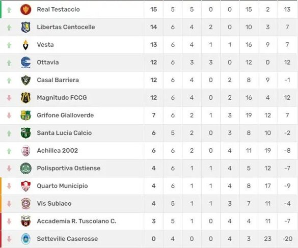 7cc69005-6532-46d8-9c46-8d018aa7bb2a