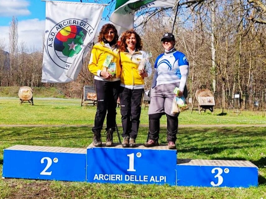 dd17d6df-d381-4b61-8a32-bca360023e9c