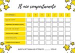 il-mio-comportamento