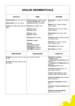 quaderno-delle-regole-di-italiano