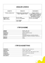 quaderno-delle-regole-di-italiano