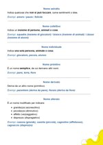 quaderno-delle-regole-di-italiano