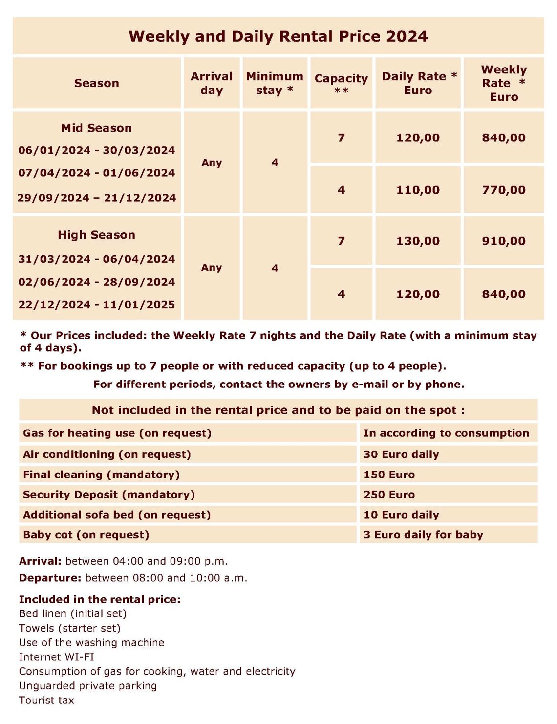 c9fe2ac6-39dd-40b9-9175-e18566b7fc81 c9fe2ac6-39dd-40b9-9175-e18566b7fc81